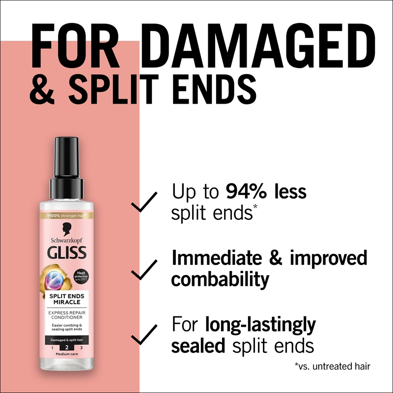 Schwarzkopf Gliss Split Ends Miracle Leave In Conditioner For Split