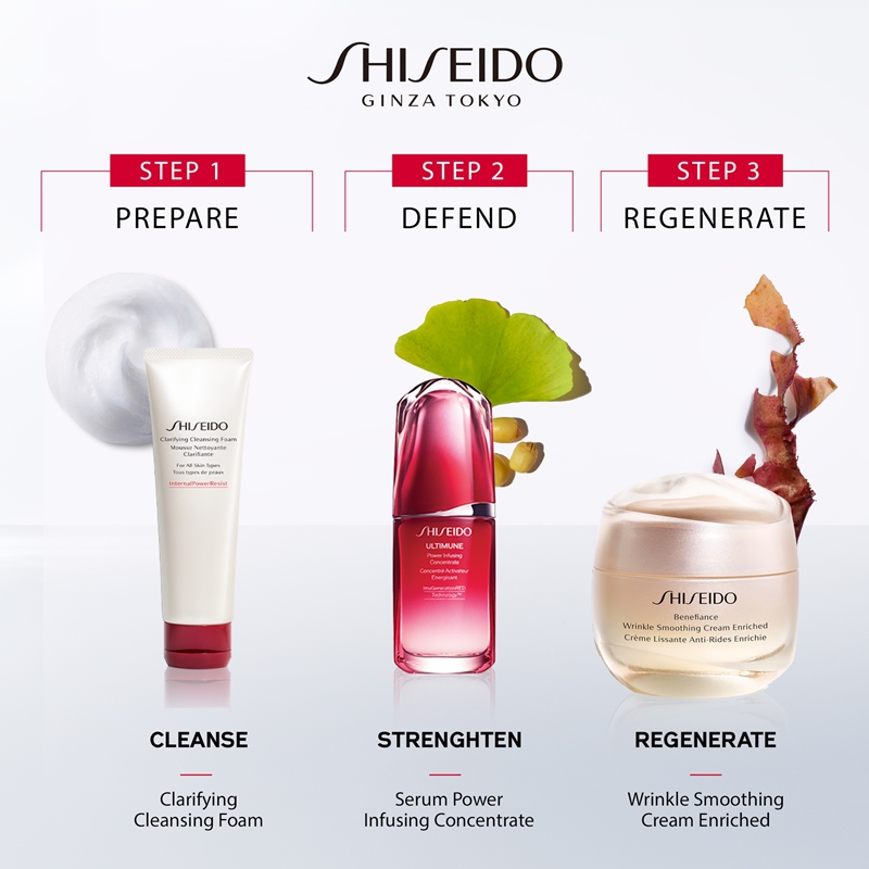 Shiseido Benefiance Enriched Kit Coffret Cadeau Pour Un Visage Parfait