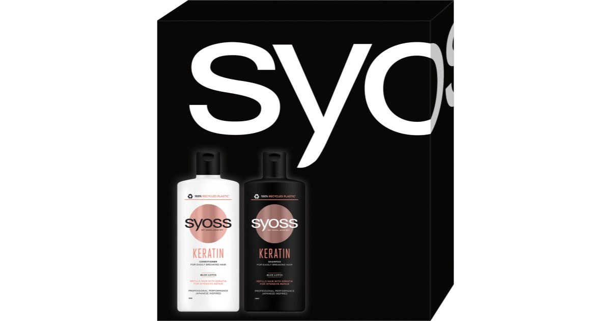 Syoss Keratin Coffret Cadeau Anti Cheveux Cassants Notino Fr