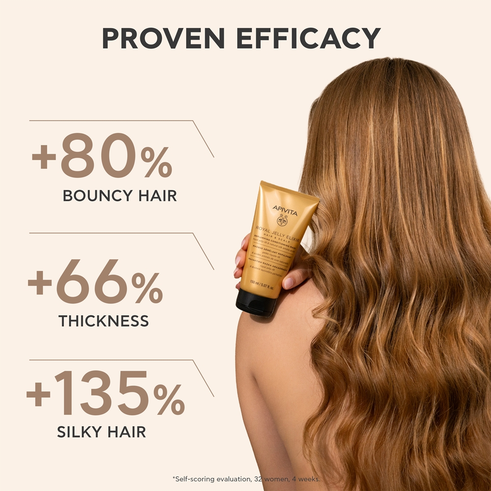 Набор для волос Apivita Royal Jelly Elixir Revitalizing Hair Duo, шампунь 250 мл и кондиционер-маска 2 в 1 150 мл — фото 8