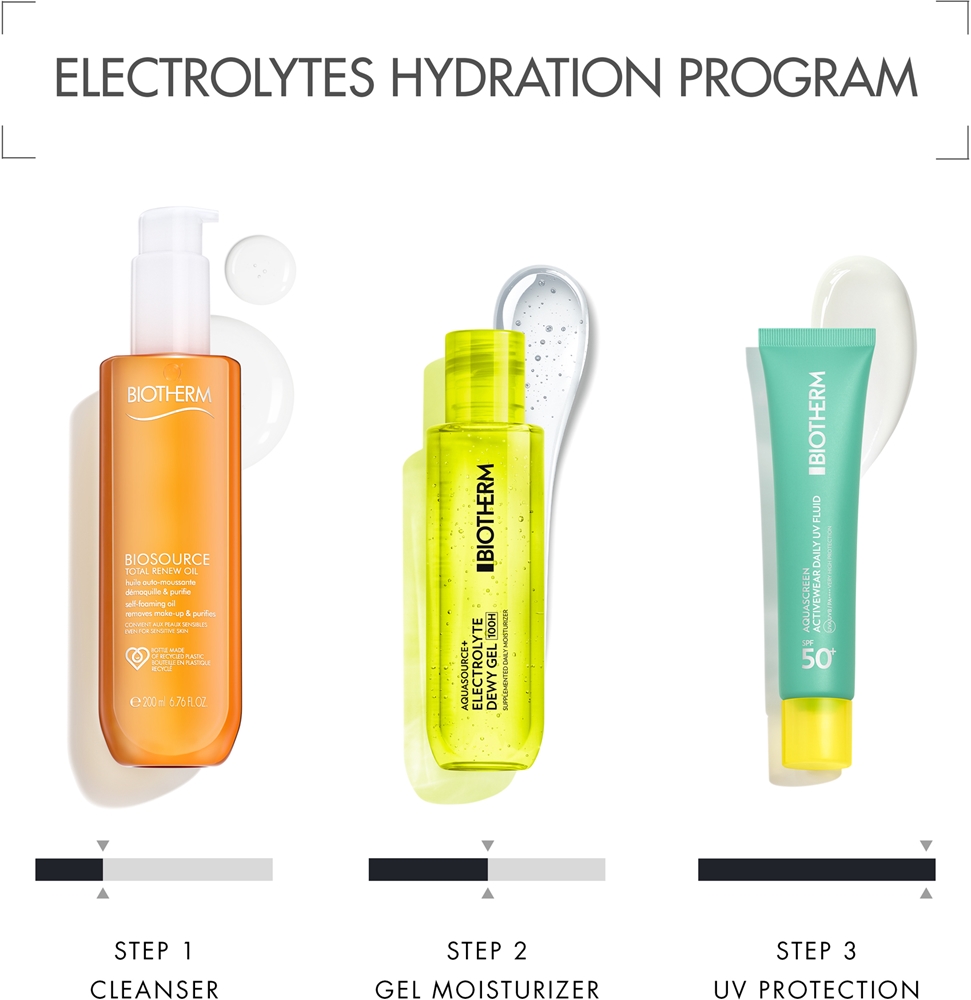 Biotherm Aquasource+ Electrolyte Dewy Gel gel za obraz | notino.si
