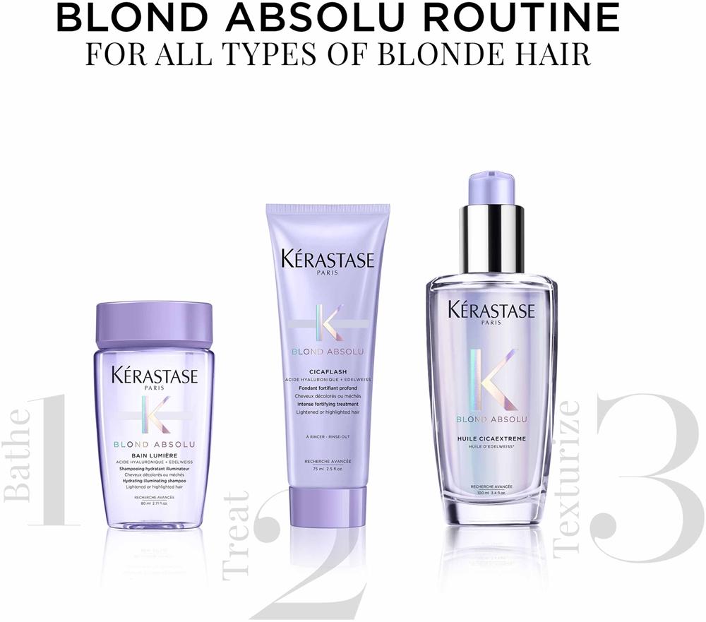 Kérastase Blond Absolu Coffret Cadeau (pour Les Cheveux Avec ...