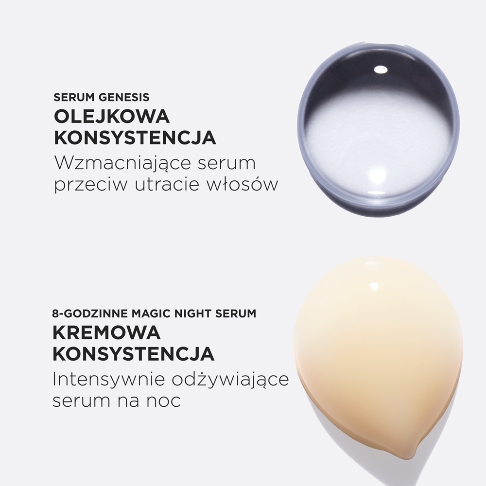 Kérastase Nutritive & Genesis - Набор для волос Kerastase Nutritive Genesis сыворотка против выпадения и ночная сыворотка, подарочный — фото 5