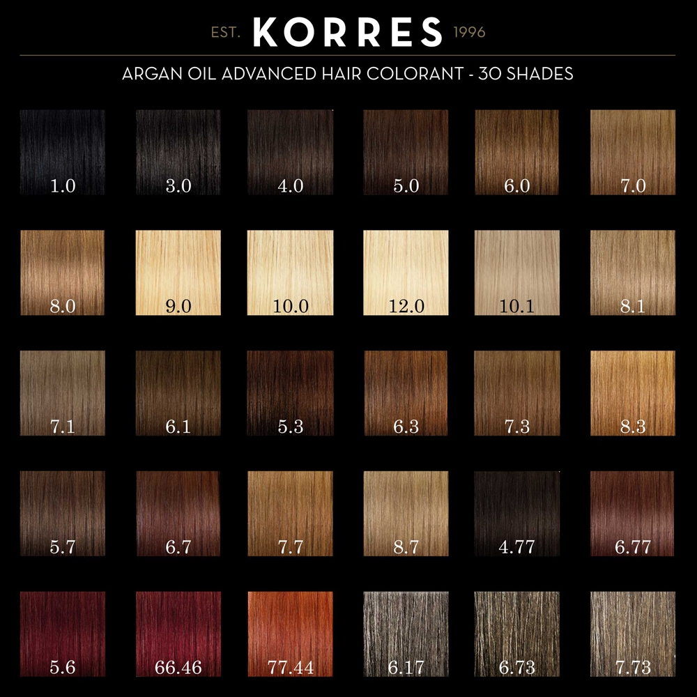 Korres Argan Oil Permanent Hair Dye with argan oil notino.ie