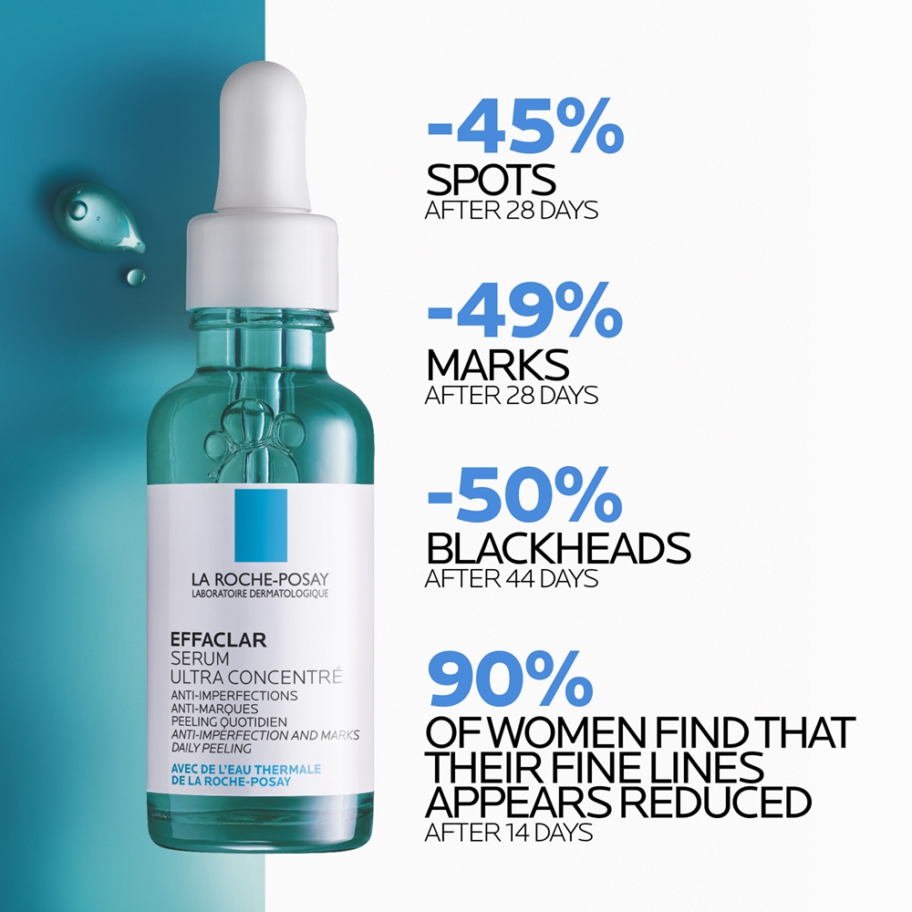 La Roche-Posay Effaclar концентриран серум за проблемна кожа, акне ...