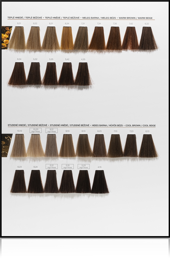 L’Oréal Professionnel Inoa ODS2 - Краска для волос L’Oreal Professionnel Inoa ODS2 стойкая, закрашивает седину, 60 г, 60 г — фото 5