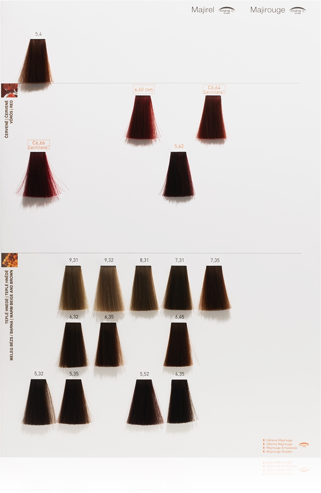 L’Oréal Professionnel Majirel coloration cheveux notino.be