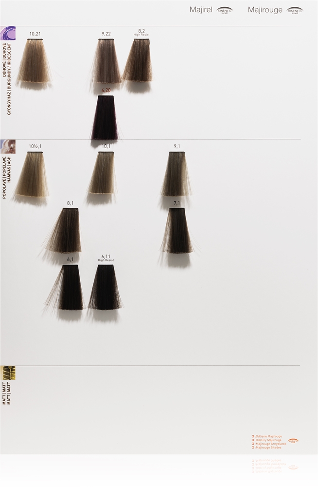 L’Oréal Professionnel Majirel coloration cheveux notino.be