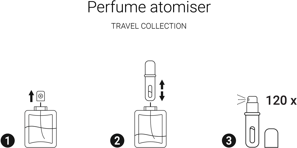 notino-travel-collection-perfume-atomiser-uudelleent-ytett-v