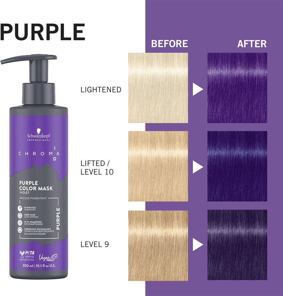 Тонирующая маска для волос Schwarzkopf Professional Chroma ID Color Mask, обновляющая или меняющая оттенок, 300 мл, оттенок Purple — фото 4