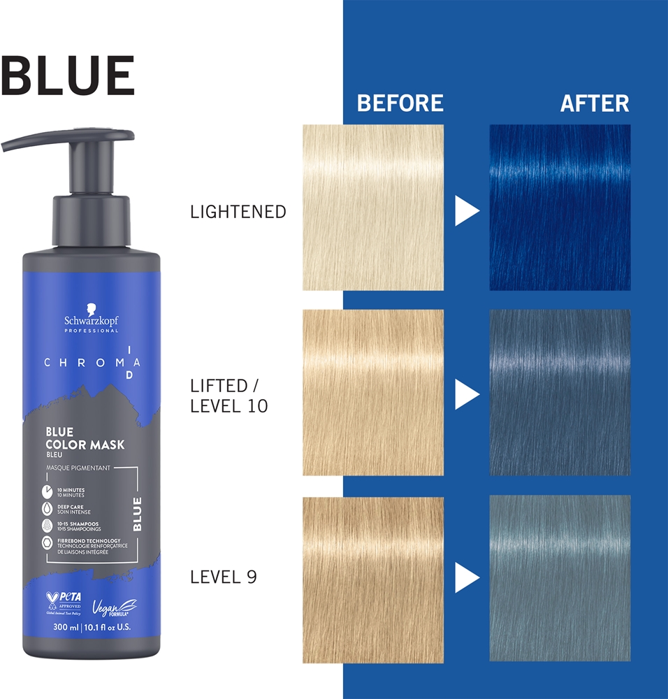 Тонирующая маска для волос Schwarzkopf Professional Chroma ID Color Mask, обновляющая или меняющая оттенок, 300 мл, оттенок Blue — фото 4
