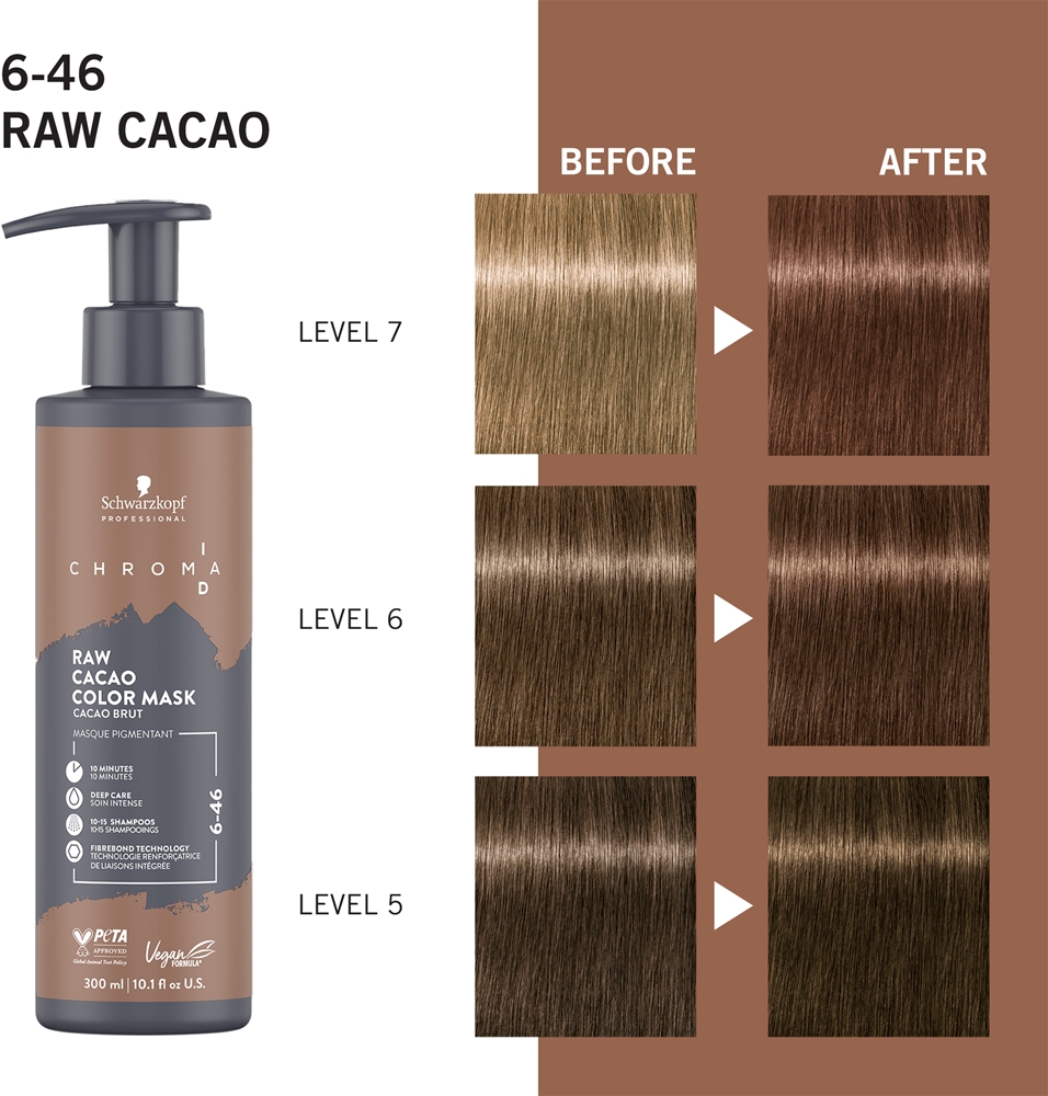 Тонирующая маска для волос Schwarzkopf Professional Chroma ID Color Mask, обновляющая или меняющая оттенок, 300 мл, оттенок 6-46 Raw Cacao — фото 4