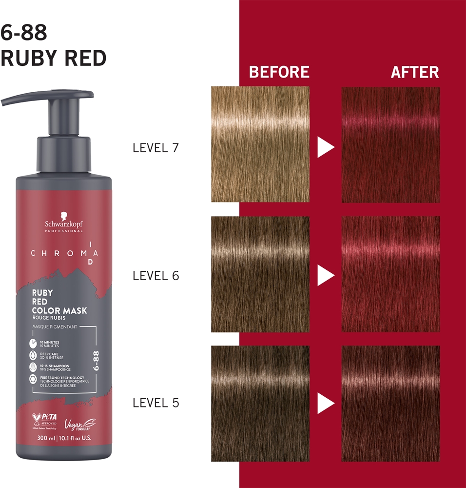 Тонирующая маска для волос Schwarzkopf Professional Chroma ID Color Mask, обновляющая или меняющая оттенок, 300 мл, оттенок 6-88 Ruby Red — фото 4