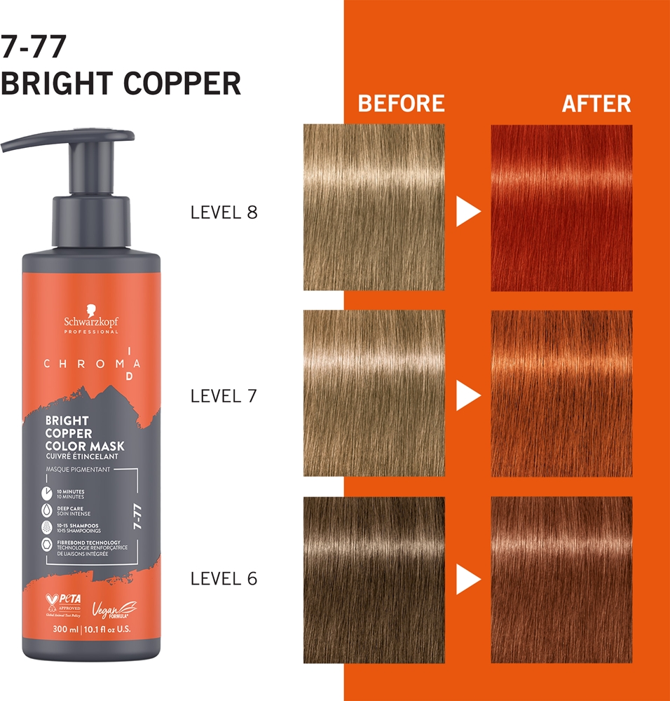 Тонирующая маска для волос Schwarzkopf Professional Chroma ID Color Mask, обновляющая или меняющая оттенок, 300 мл, оттенок 7-77 Bright Copper — фото 4
