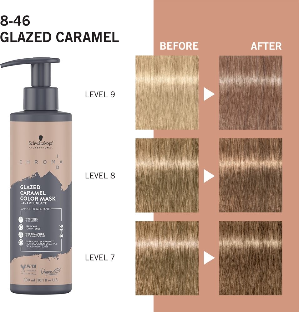 Тонирующая маска для волос Schwarzkopf Professional Chroma ID Color Mask, обновляющая или меняющая оттенок, 300 мл, оттенок 8-46 Glazed Caramel — фото 4