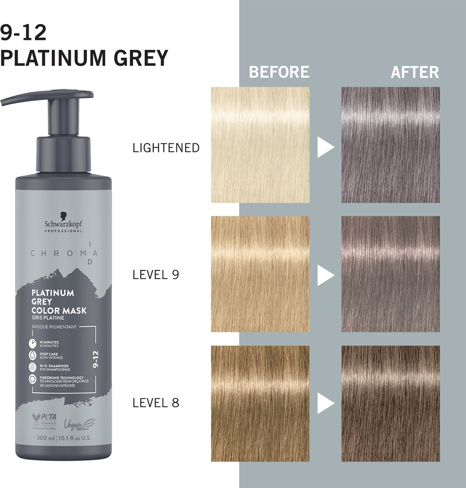 Тонирующая маска для волос Schwarzkopf Professional Chroma ID Color Mask, обновляющая или меняющая оттенок, 300 мл, оттенок 9-12 Platinum Grey — фото 3