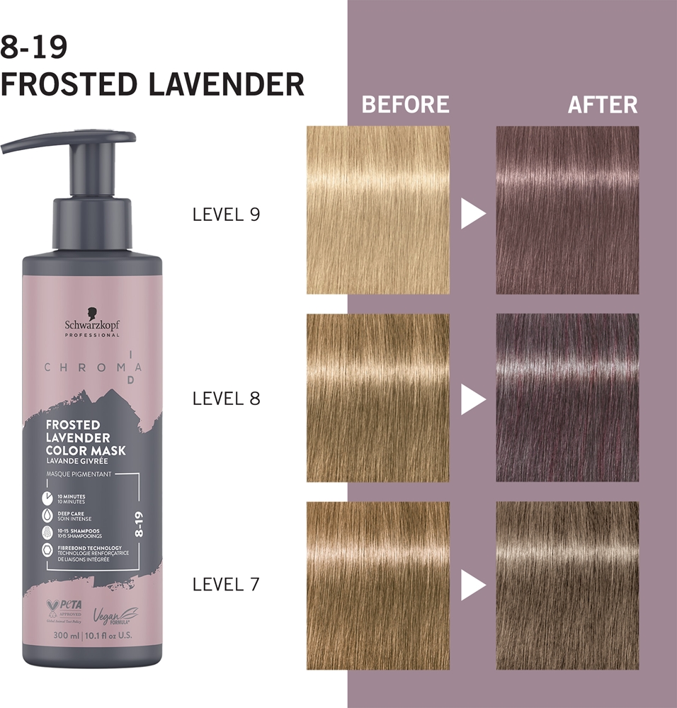 Тонирующая маска для волос Schwarzkopf Professional Chroma ID Color Mask, обновляющая или меняющая оттенок, 300 мл, оттенок 8-19 Frosted Lavender — фото 4