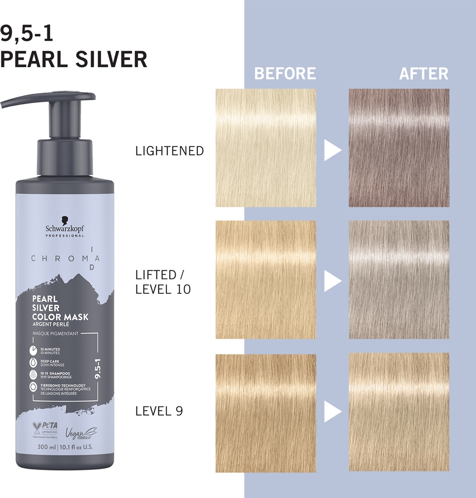 Тонирующая маска для волос Schwarzkopf Professional Chroma ID Color Mask, обновляющая или меняющая оттенок, 300 мл, оттенок 9.5-1 Pearl Silver — фото 4