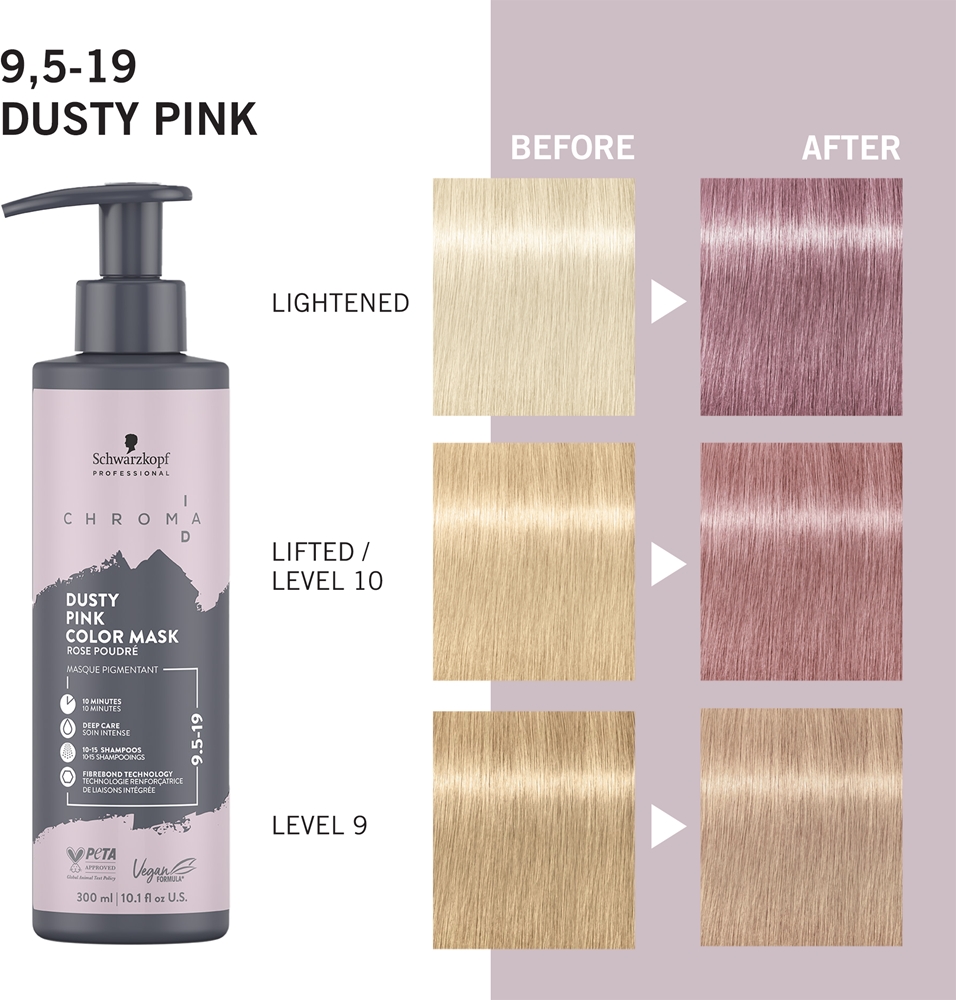 Тонирующая маска для волос Schwarzkopf Professional Chroma ID Color Mask, обновляющая или меняющая оттенок, 300 мл, оттенок 9.5-19 Dusty Pink — фото 4