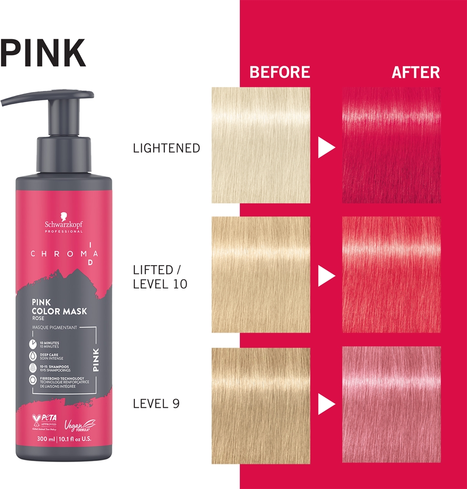 Тонирующая маска для волос Schwarzkopf Professional Chroma ID Color Mask, обновляющая или меняющая оттенок, 300 мл, оттенок Pink — фото 4