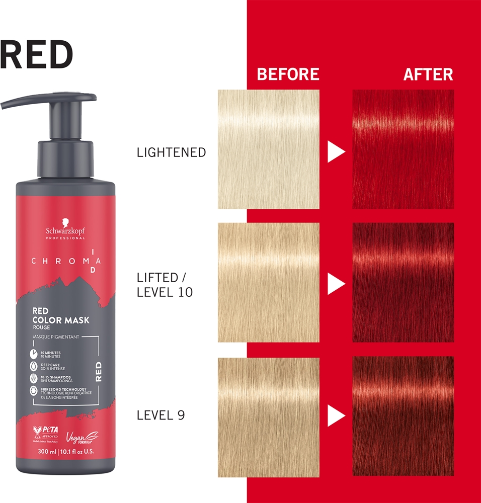 Тонирующая маска для волос Schwarzkopf Professional Chroma ID Color Mask, обновляющая или меняющая оттенок, 300 мл, оттенок Red — фото 4