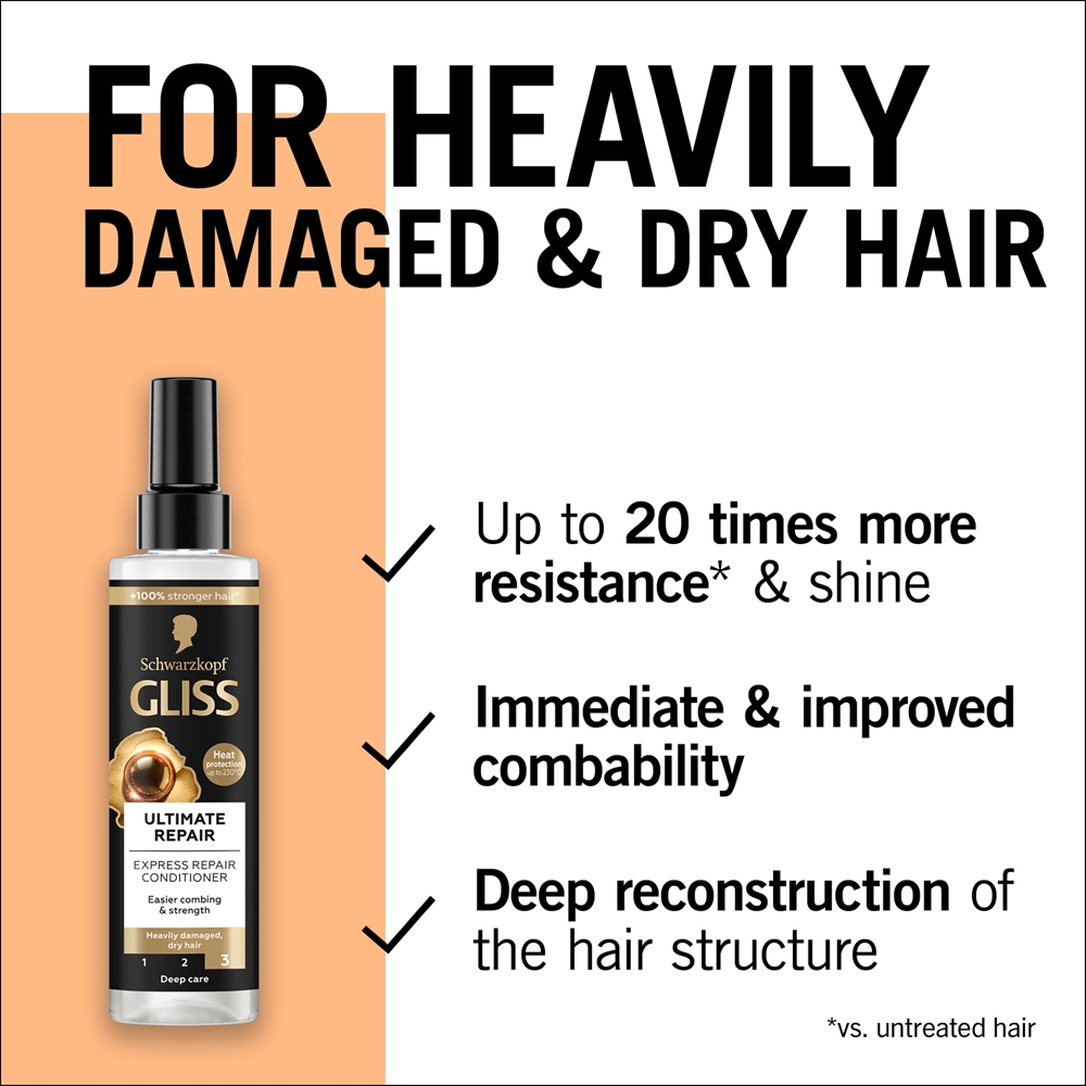 Schwarzkopf Gliss Ultimate Repair Regenerating Leave In Conditioner For