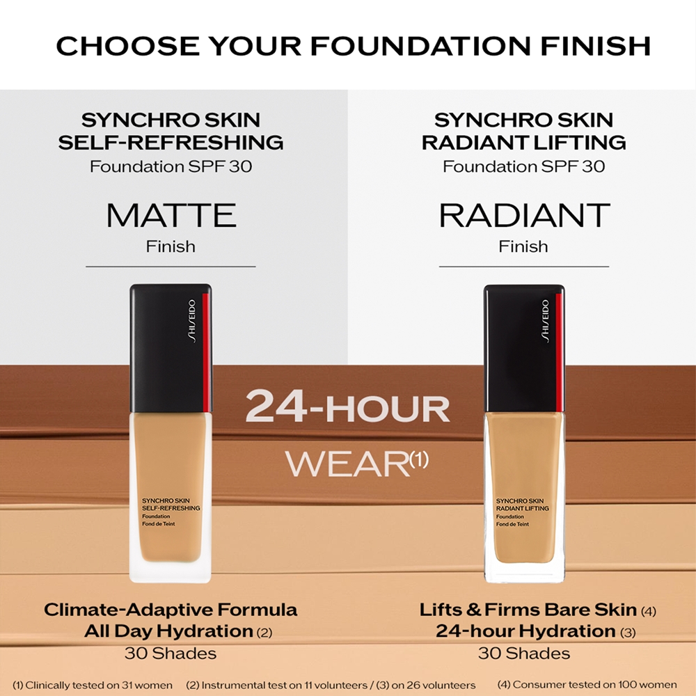Shiseido Synchro Skin Radiant Lifting Foundation Advanced fondotinta ...