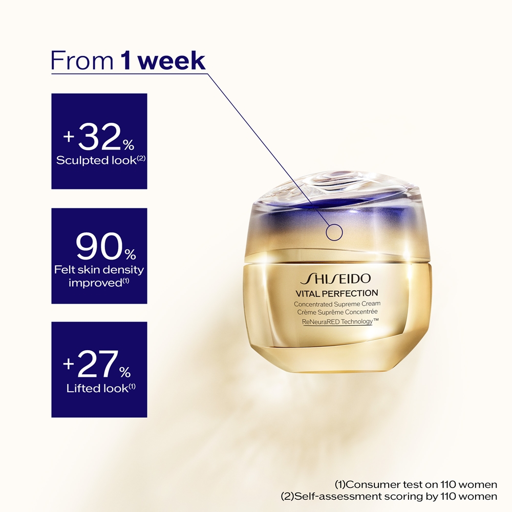 Shiseido Vital Perfection Concentrated Supreme Cream stärkende Creme ...