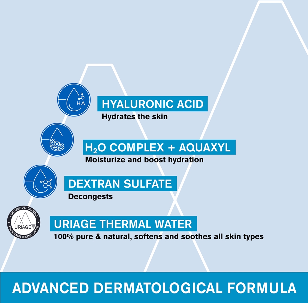 Uriage Eau Thermale Water Eye Contour Cream active moisturiser for the ...