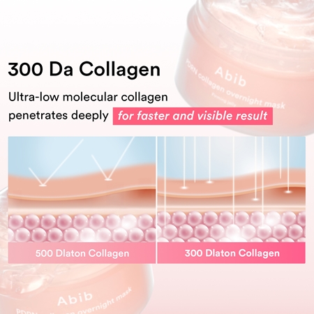 Abib PDRN Collagen Overnight Mask Firming Jelly συσφικτική μάσκα προσώπου νυκτός με ενυδατικό αποτέλεσμα