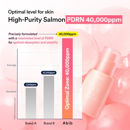 Abib PDRN 4.0 Plump Glow Serum aufhellendes Gesichtsserum mit revitalisierender Wirkung