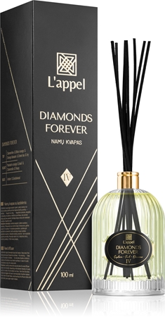 L'appel L'appel aromadiffuuseri täytöllä