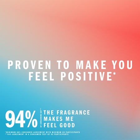 Adidas Vibes Happy Feels Scented Body Spray