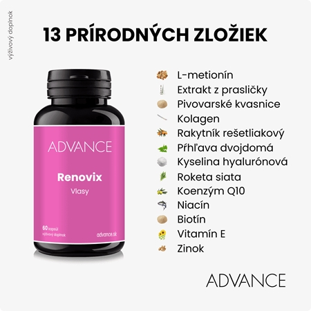 Advance Renovix kapsuly pre zdravé a krásne vlasy
