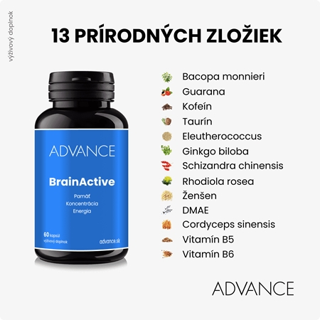 Advance BrainActive kapsuly na podporu pamäti a koncentrácie