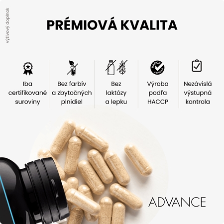 Advance MenActive kapsuly pre mužov
