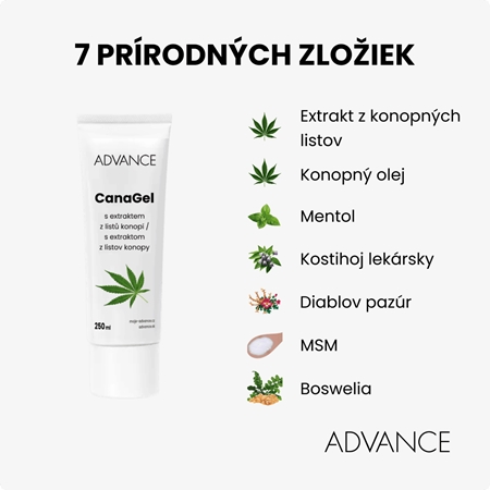 ADVANCE CanaGel chladivý gél na svaly a kĺby