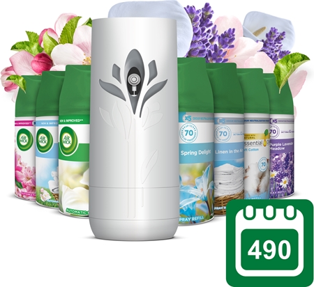Air Wick Freshmatic Whole Year Fragrances Gavesæt