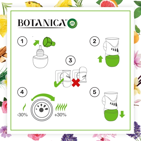 Air Wick Botanica Ricarica Olio Profumato Per Presa, Rosa Dell'Isola E Geranio Africano, 2x19 Ml, Fino A 100 Giorni, Senza Ftalati