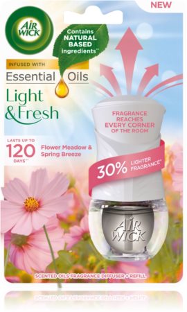 Air Wick Light & Fresh Flower Meadow & Spring Breeze diffusore elettrico  per ambienti con ricarica