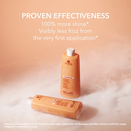 Alama Professional Anti Frizz Gloss Shampoo szampon przeciwko puszeniu się włosów