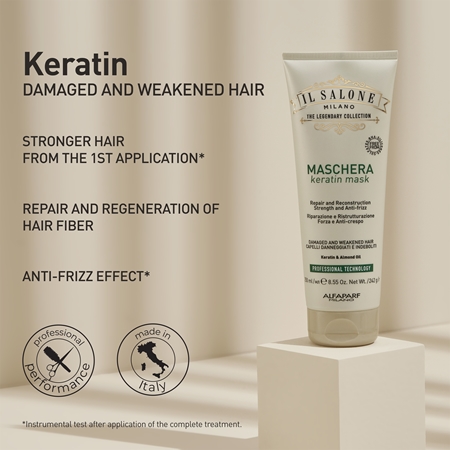 Alfaparf Milano Il Salone Milano Keratin obnovujúca maska pre poškodené vlasy