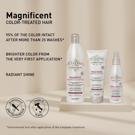 Alfaparf Milano Il Salone Milano Magnificent set para cabello teñido
