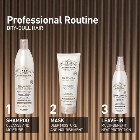 Alfaparf Milano Il Salone Milano Glorious Kit Coffret cadeau pour cheveux secs et abîmés