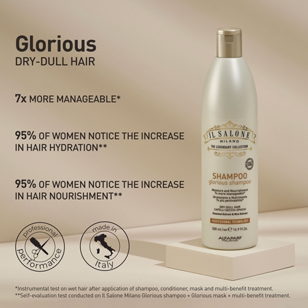 Alfaparf Milano Il Salone Milano Glorious Kit Coffret cadeau pour cheveux secs et abîmés