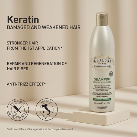 Alfaparf Milano Il Salone Milano Keratin kit Gift Set for damaged hair