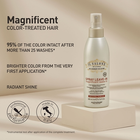 Alfaparf Milano Il Salone Milano Magnificent Kit Geschenkset für gefärbtes Haar