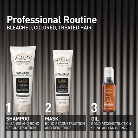 Alfaparf Milano Il Salone Milano Plex Rebuilder Kit Gift Set for bleached, coloured and chemically treated hair