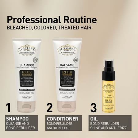Alfaparf Milano Il Salone Milano Plex Rebuilder travel set for bleached, coloured and chemically treated hair