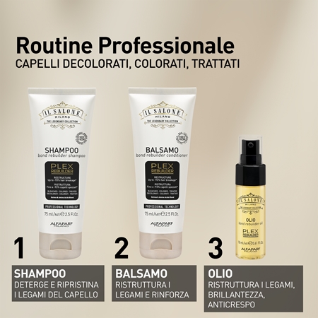 Alfaparf Milano Il Salone Milano Plex Rebuilder kit da viaggio per capelli scoloriti, tinti e trattati chimicamente